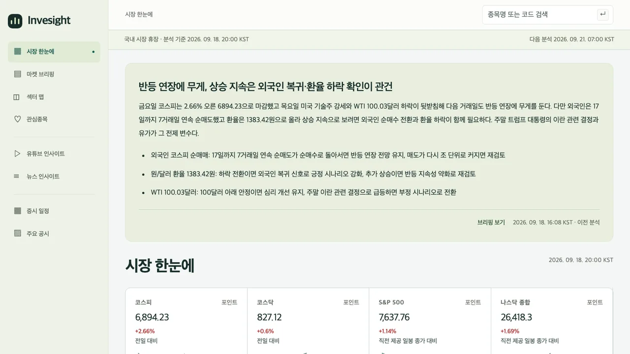 Invesight 서비스 화면